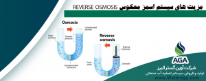 فرایند اسمز معکوس (Reverse Osmosis)، که به اختصار RO نامیده می شود، فرایندی است که در طی آن نمک های محلول و آلاینده های موجود در یک مایع با استفاده از یک قانون طبیعی از مایع حامل جدا شده و مایع به اصطلاح خالص میگردد.